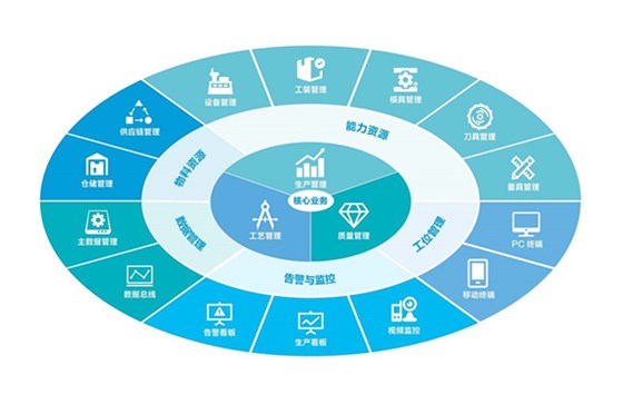 博騰納塑膠模具廠：精工細(xì)作只為客戶滿意