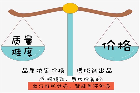 注塑模具哪家行？且看深圳博騰納大展身手