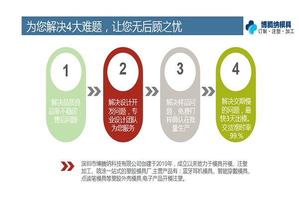 定制藍(lán)牙耳機(jī)塑膠模具——找博騰納給你高端品質(zhì)