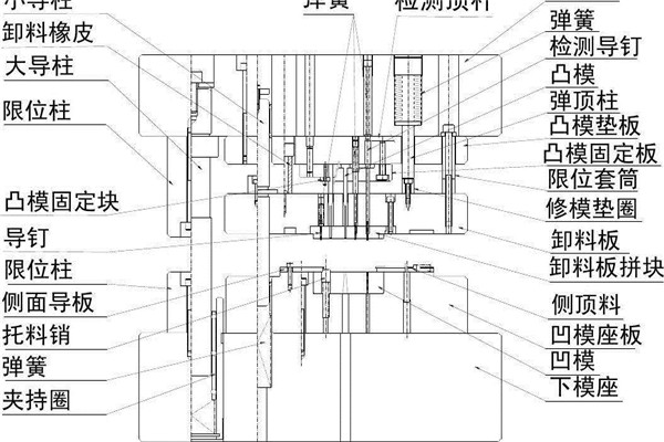 塑膠模具廠——博騰納13年專注為客戶打造高品質(zhì)模具